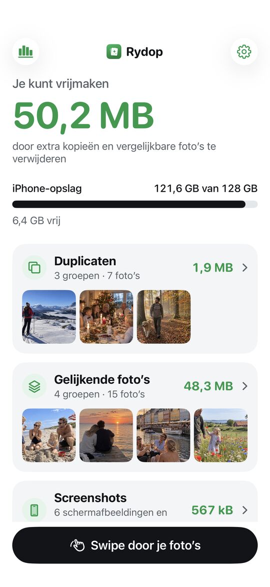 Het overzicht laat zien hoeveel je kunt vrijmaken