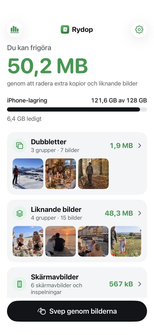 Översikten visar hur mycket du kan frigöra
